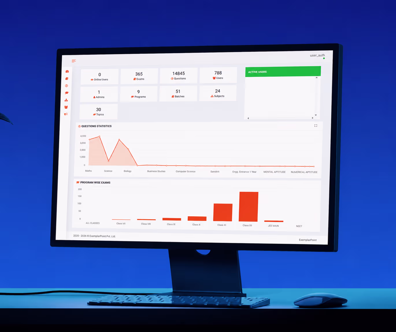 Exemplar Point — EdTech SaaS